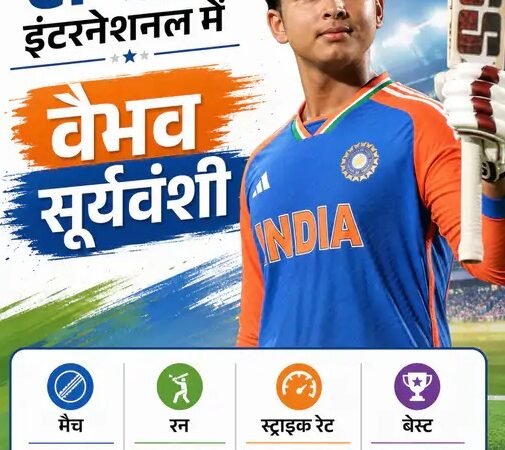 अफगानिस्तान से तीसरा टी-20 आज